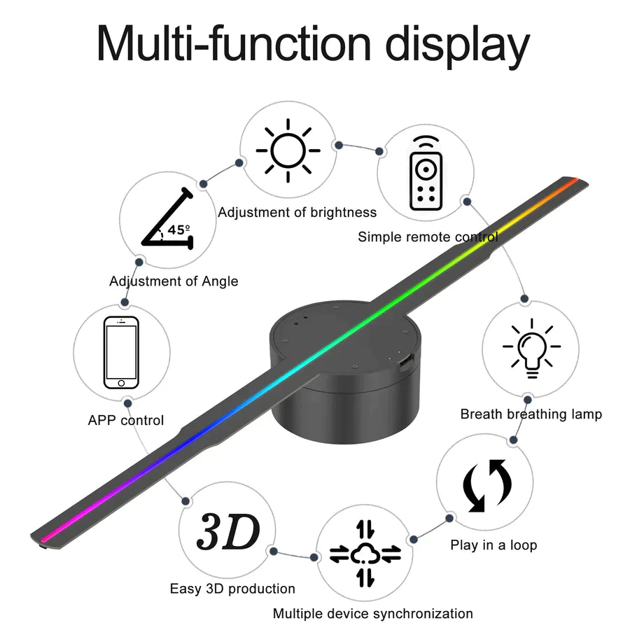 Hologram Fan