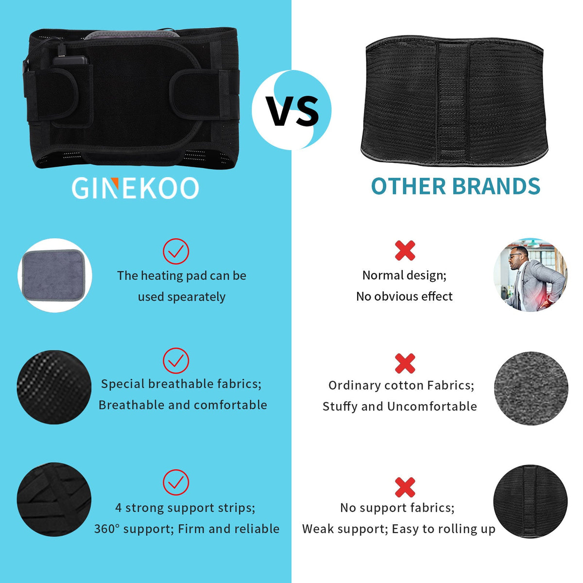 Breathable Back Support Belt