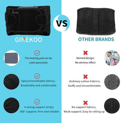 Breathable Back Support Belt