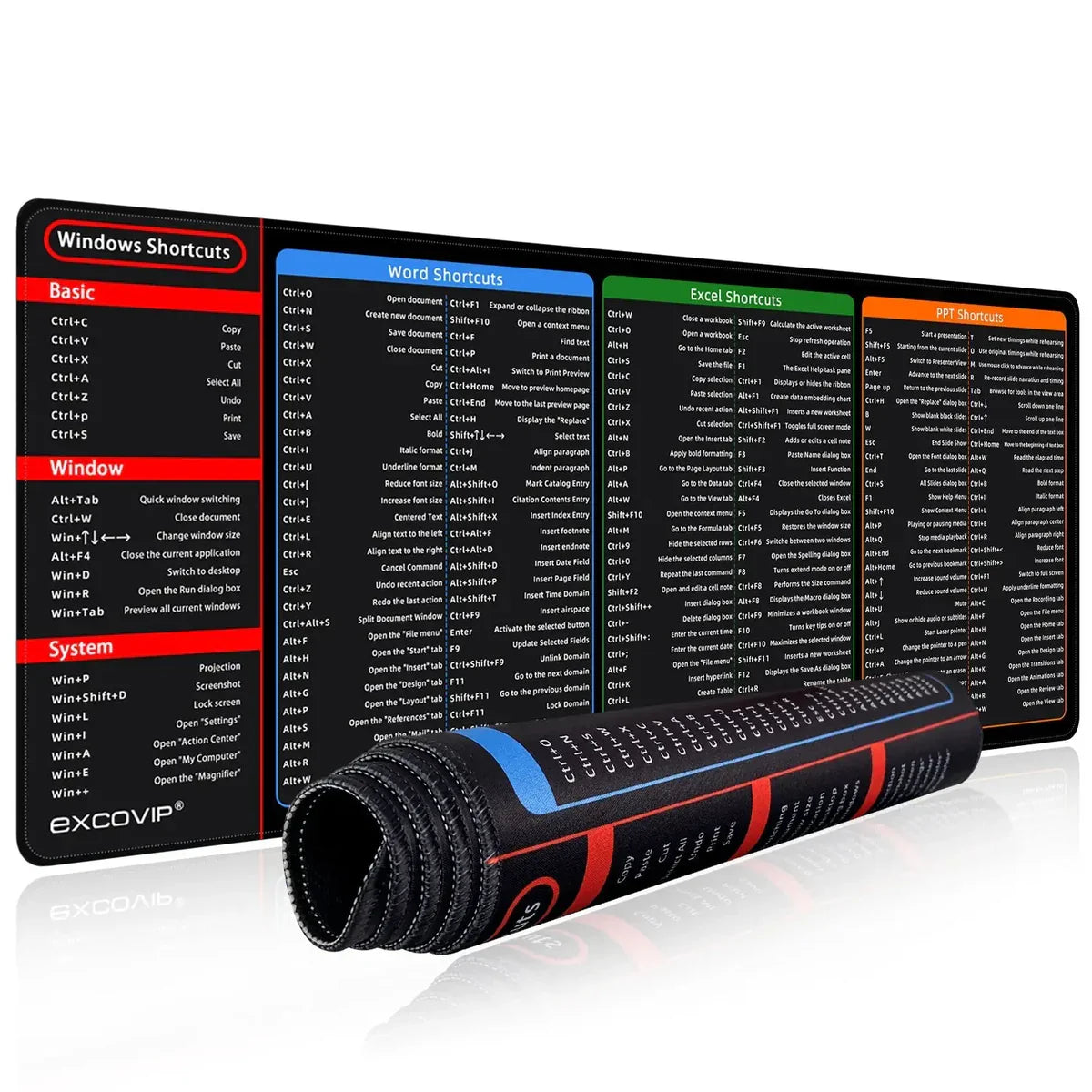 Lakatarina™ Excel Shortcut Mousepad