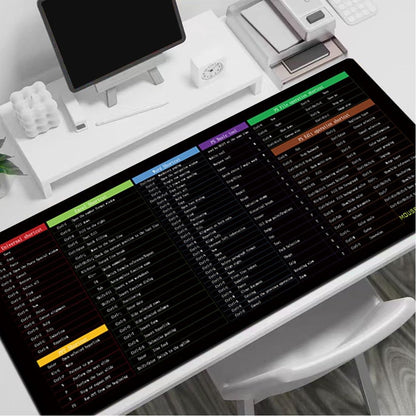 Lakatarina™ Excel Shortcut Mousepad