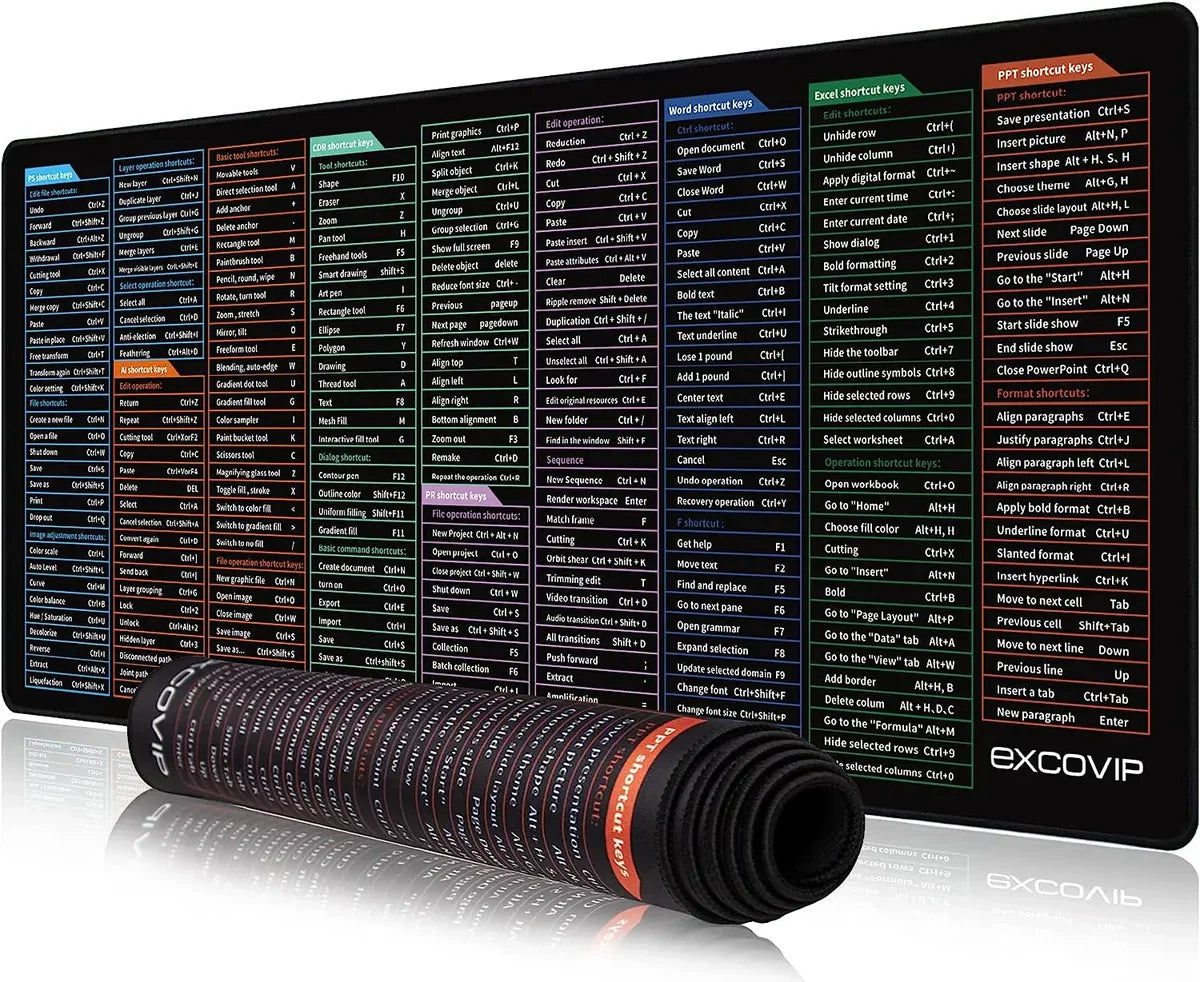 Lakatarina™ Excel Shortcut Mousepad