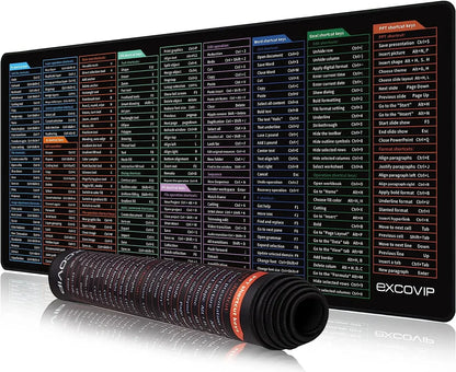 Lakatarina™ Excel Shortcut Mousepad