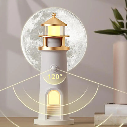 Lakatarina Lighthouse Projector