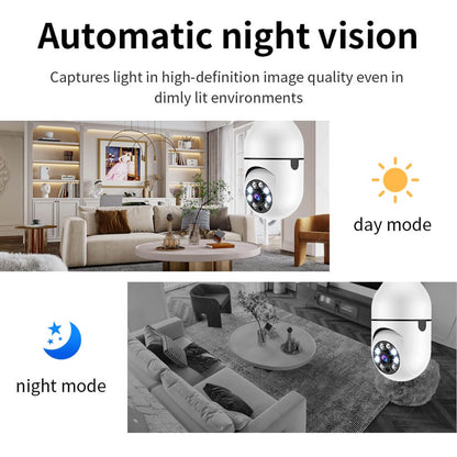 360° SURVEILLANCE CAMERA BULB