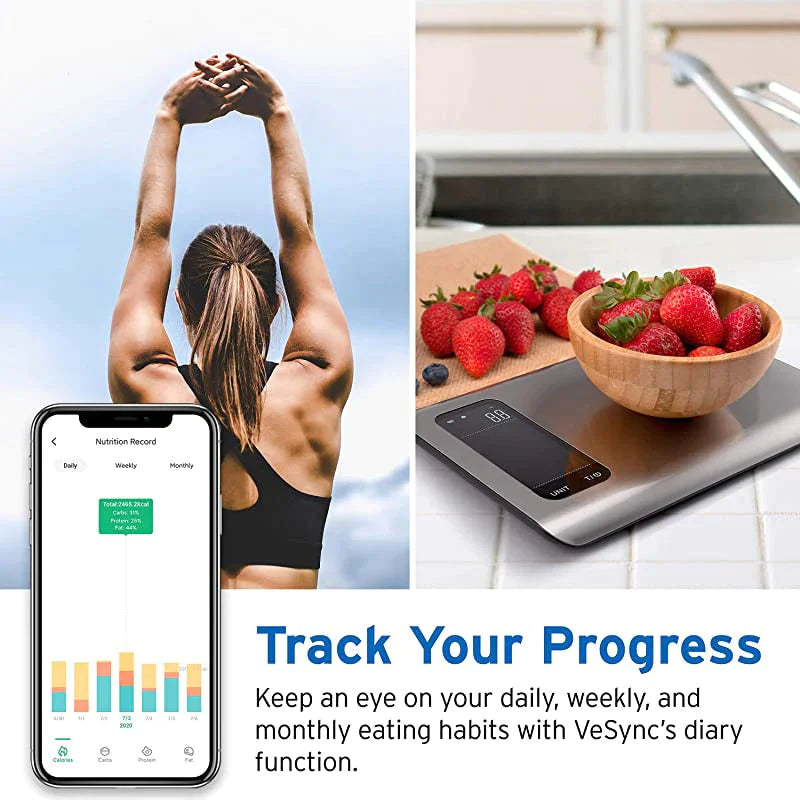 Smart Scale